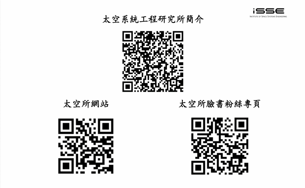 太空所線上資源 QR Code